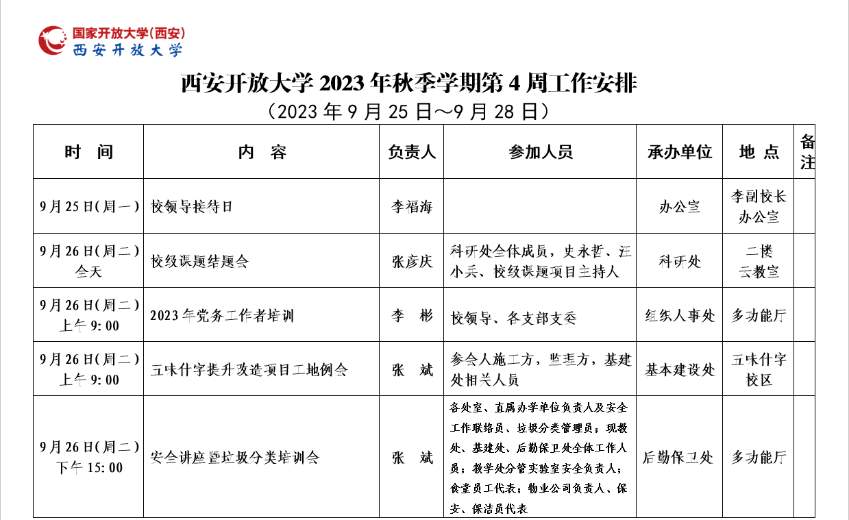 西安开放大学2023年秋季学期第4周工作安排 1.png